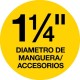 SET DE MICROLIMPIEZA 1-1/4" RIDGID - Envío Gratuito
