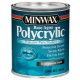 POLYCRYLIC PROTECCIÓN TRANSPARENTE SATINADO - Envío Gratuito