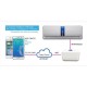 CUBY - CONTROLADOR WIFI PARA MINISPLIT - Envío Gratuito