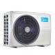 MINISPLIT MIDEA 1 TON 110 V FRÍO - Envío Gratuito