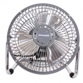 VENTILADOR DE ESCRITORIO 15 CM DIÁMETRO - Envío Gratuito
